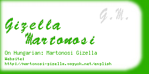 gizella martonosi business card